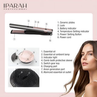 Piastra professionale Iparah P-182