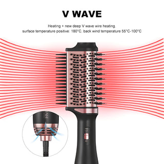 Spazzola asciugacapelli professionale Iparah P-262