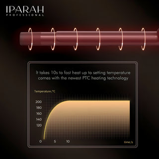 Piastra professionale Iparah P-206