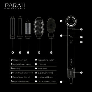 Asciugacapelli professionale 6 in 1 Iparah P-500