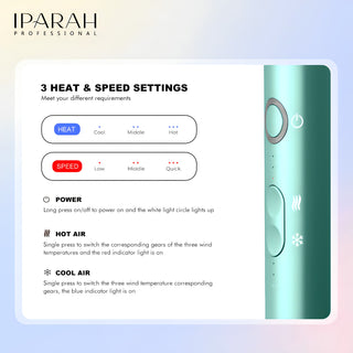 Asciugacapelli professionale Iparah P-300P