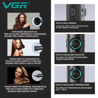 Asciugacapelli VGR V - 401
