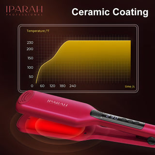Piastra professionale Iparah P-120B